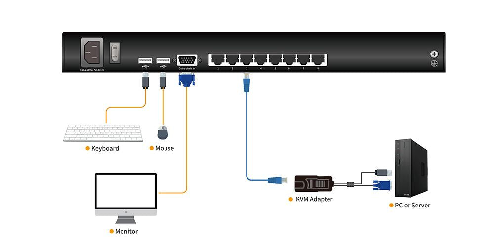 18.5" Short Depth LCD KVM Console - 1U, RJ-45 / CAT5, Up To 1920 x 1080 @60Hz
