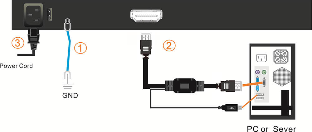 19" Rackmount LCD KVM Console - 1U, HDMI, Up To 1280×1024@60Hz