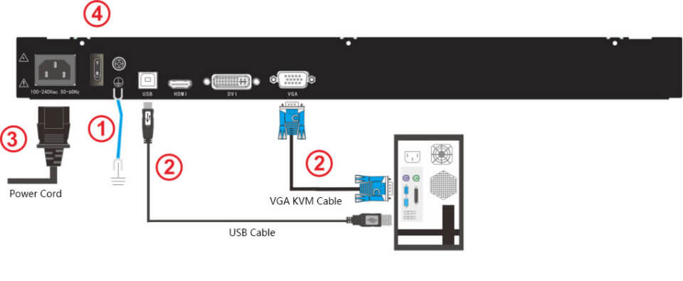 17.3" FHD Rackmount LCD KVM Console - 1U ,PS/2, USB, HDMI / DVI / VGA, Up To 1920 x 1080 @60Hz